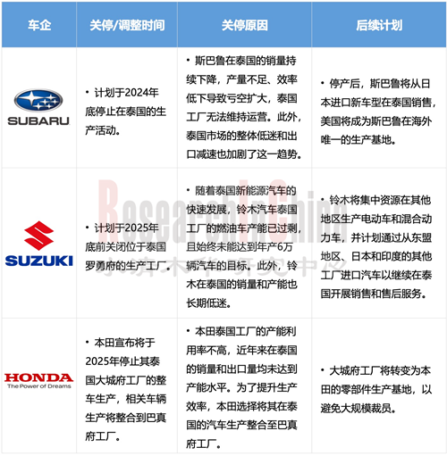 泰国8_副本1.png