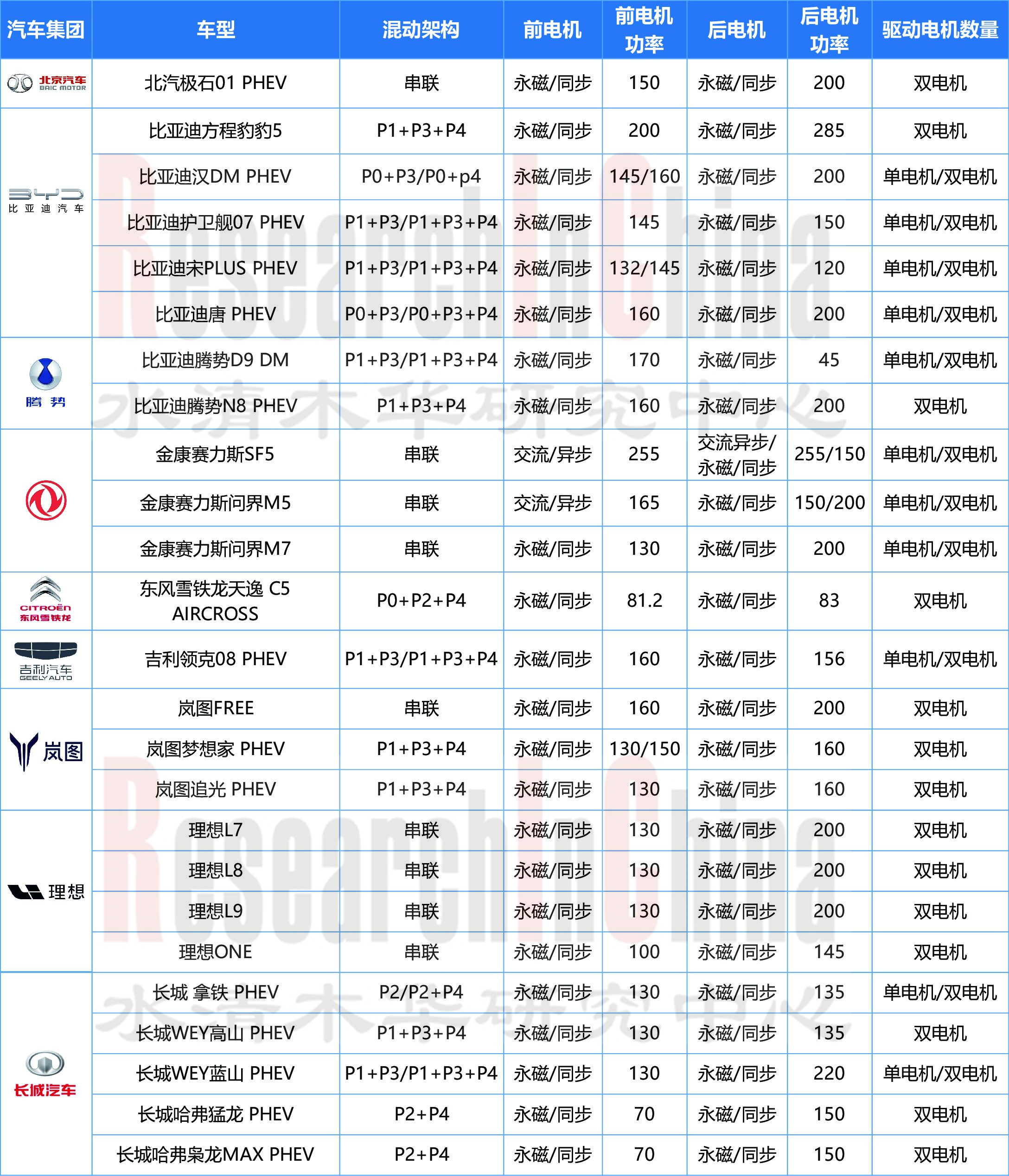 混合动力汽车4.jpg