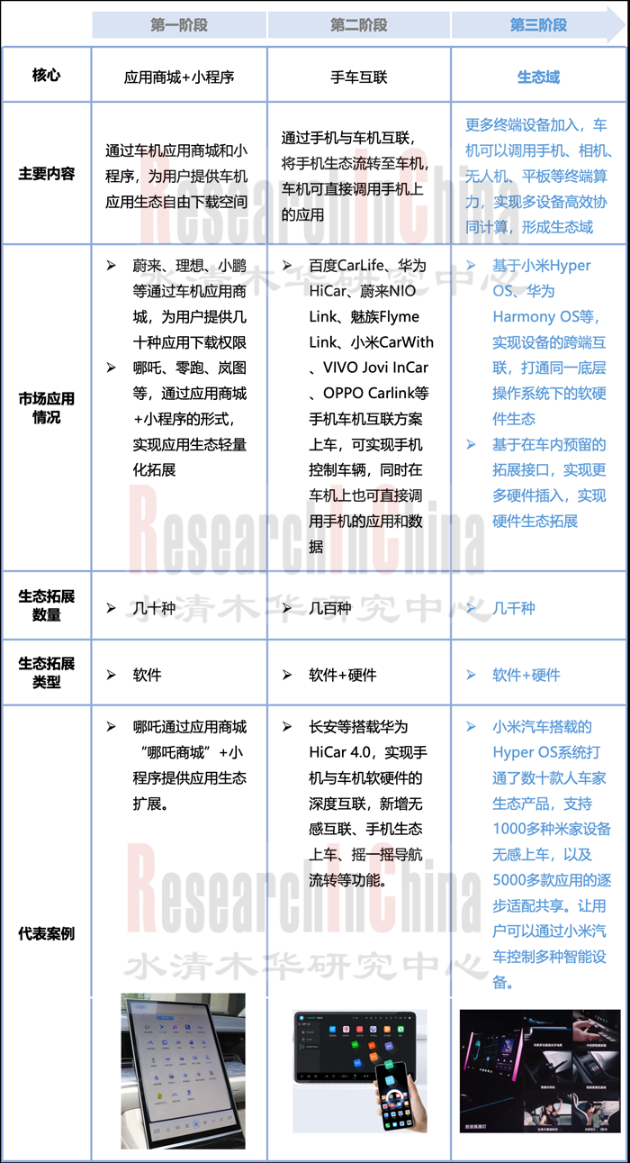 生态1_副本1.png