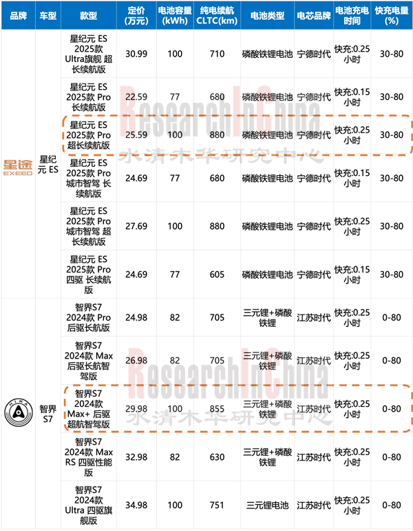 电3_副本1.png