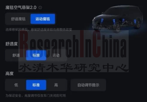 电控悬架5.png