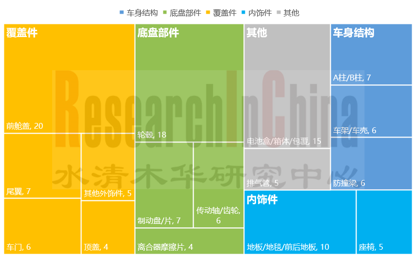 碳纤维材料3.png