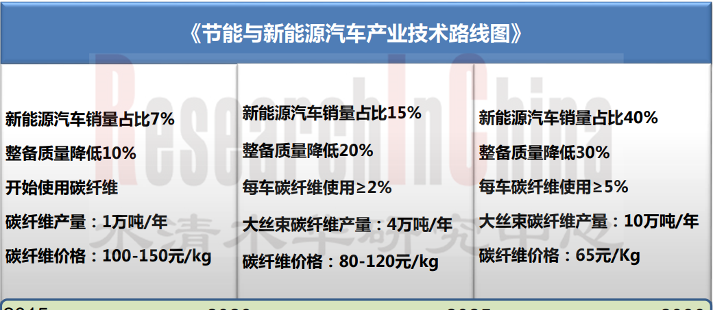 碳纤维材料6.png