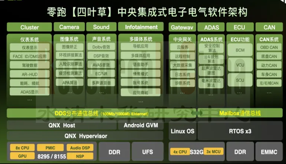 策略及行业研究2.png