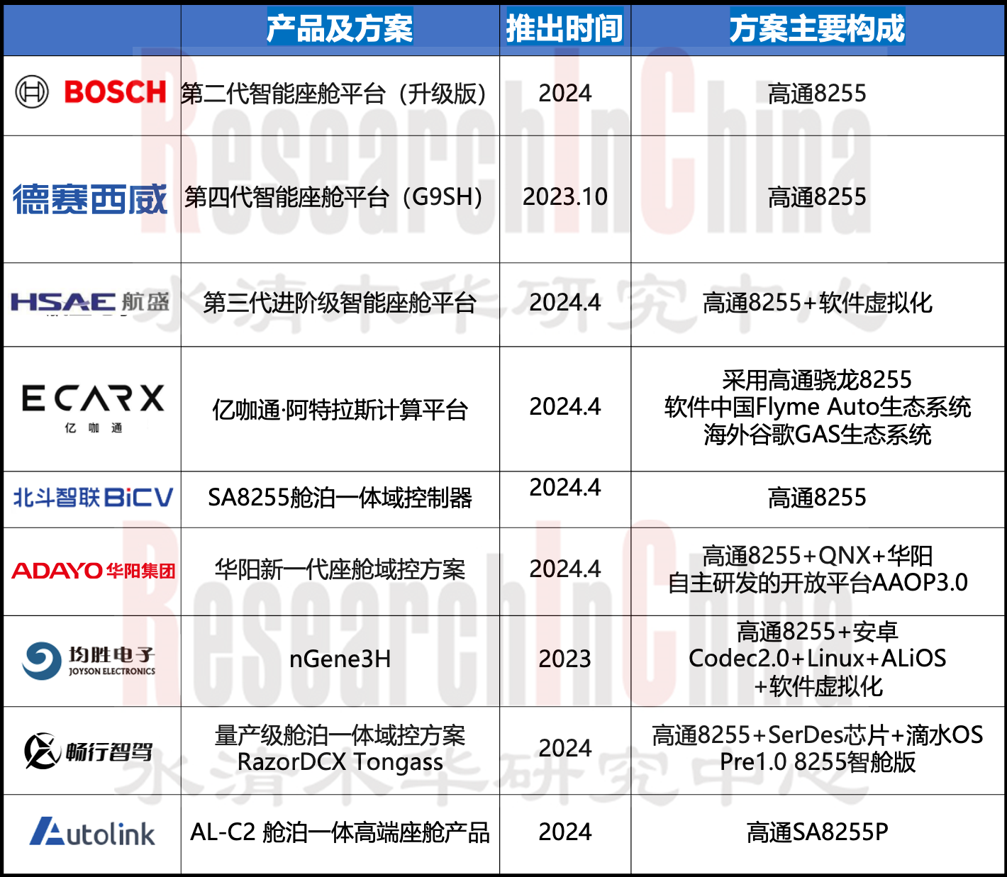 策略及行业研究9.png