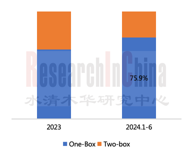 线控制动&AEB 3.png