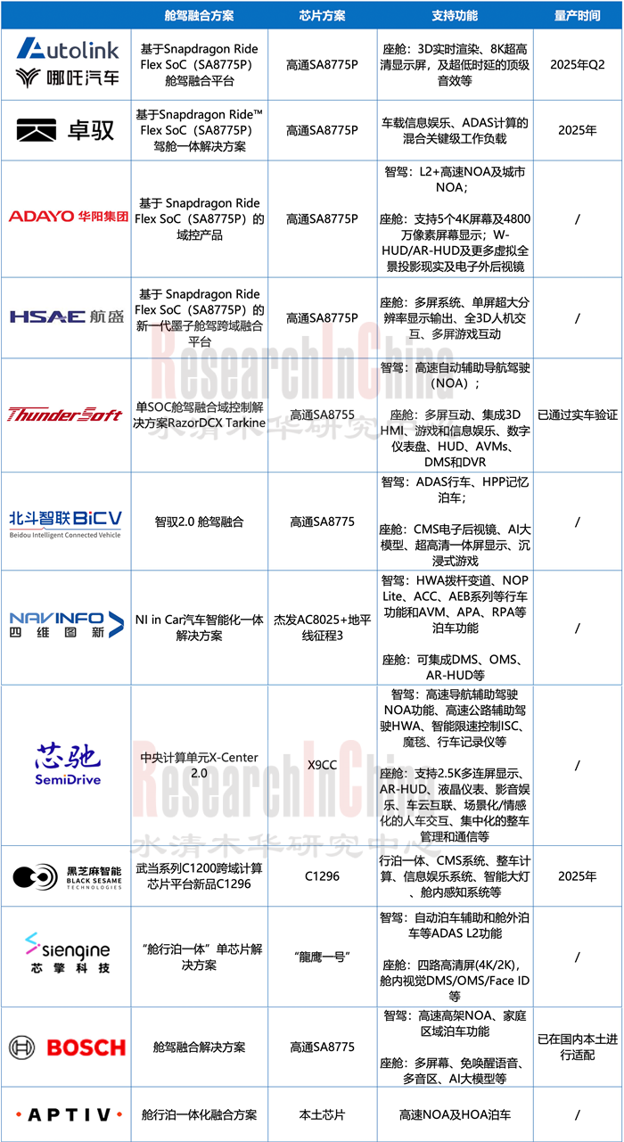 车展2_副本1.png