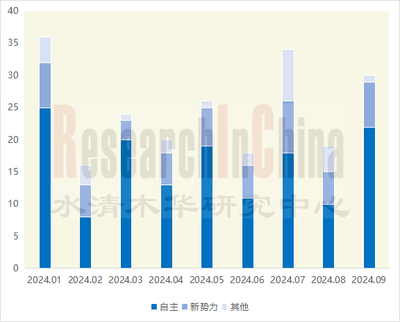 车联网技术与数据1.png