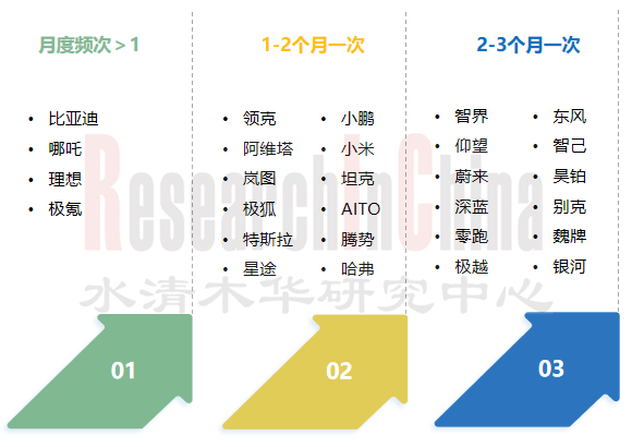 车联网技术与数据2.png