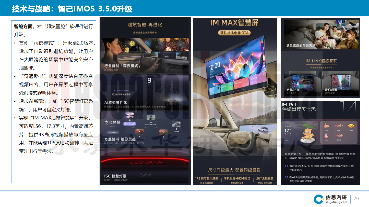 车联网技术与数据趋势月度 6.png