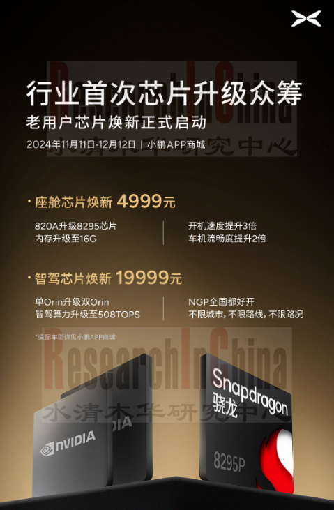 车联网技术与数据趋势月度 7.png