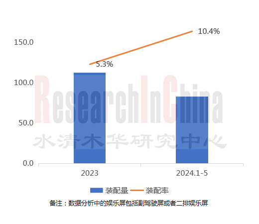 车载游戏专题1.png