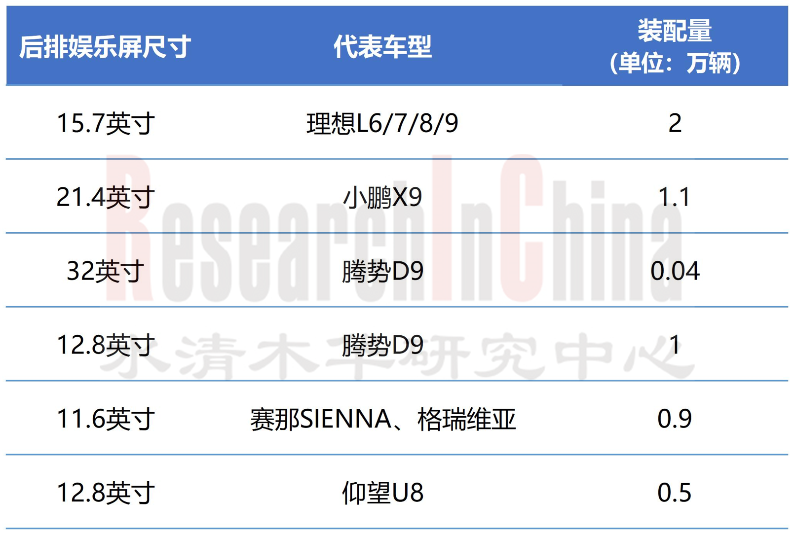 车载游戏专题4.png
