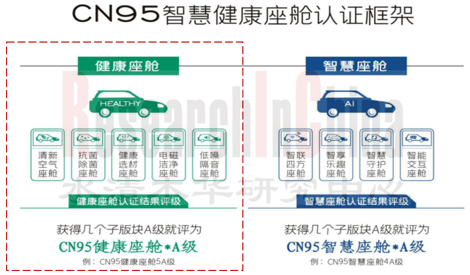 车载香氛 2.png