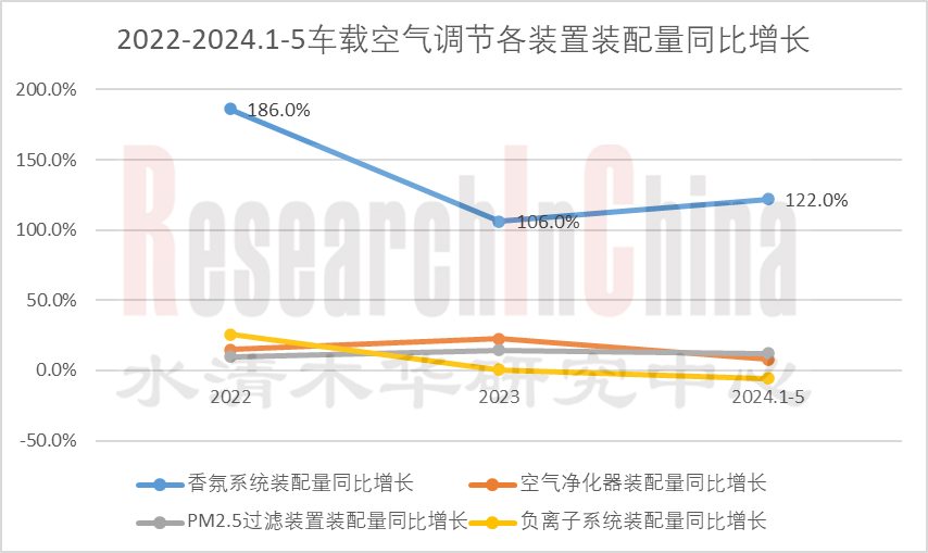车载香氛 3.png