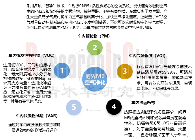 车载香氛 5.png
