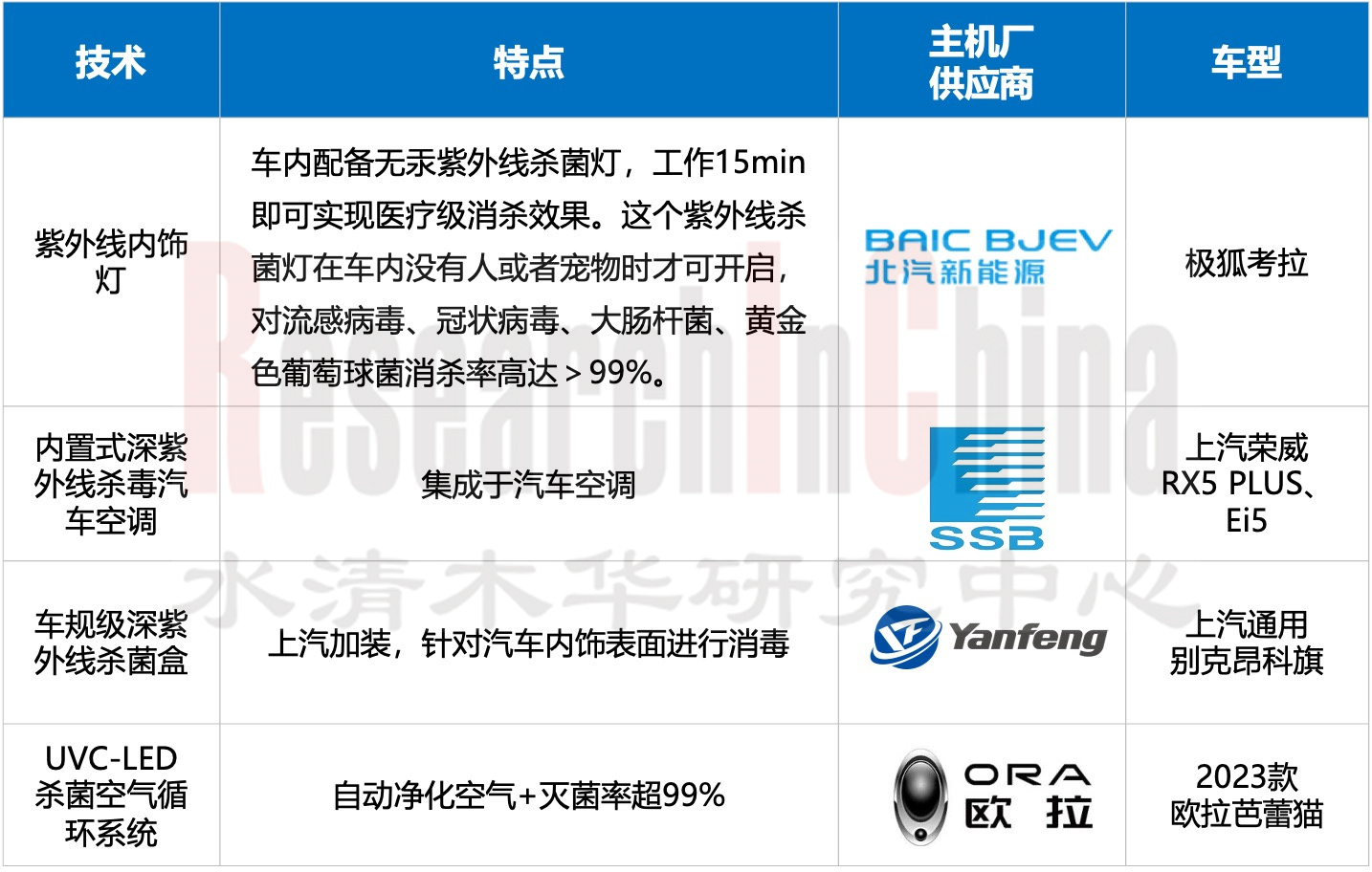 车载香氛 6.jpg