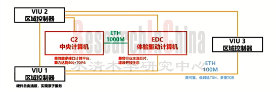 通信9_副本1.png
