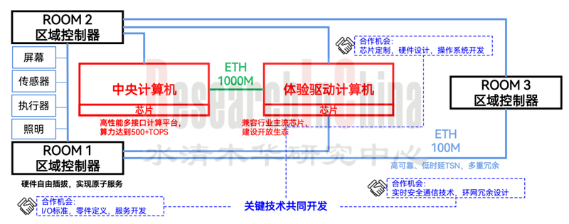 长安02_副本.png