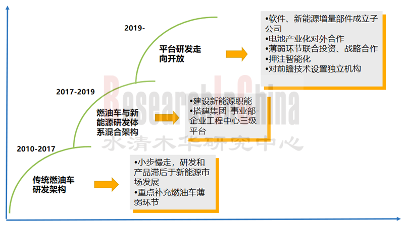 长安07_副本.png