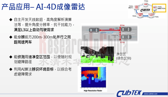 雷达04_副本.png