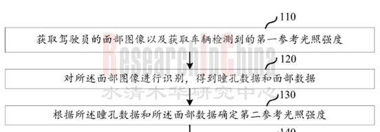黑科技4_副本1.png