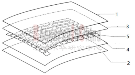 黑科技8_副本1.png