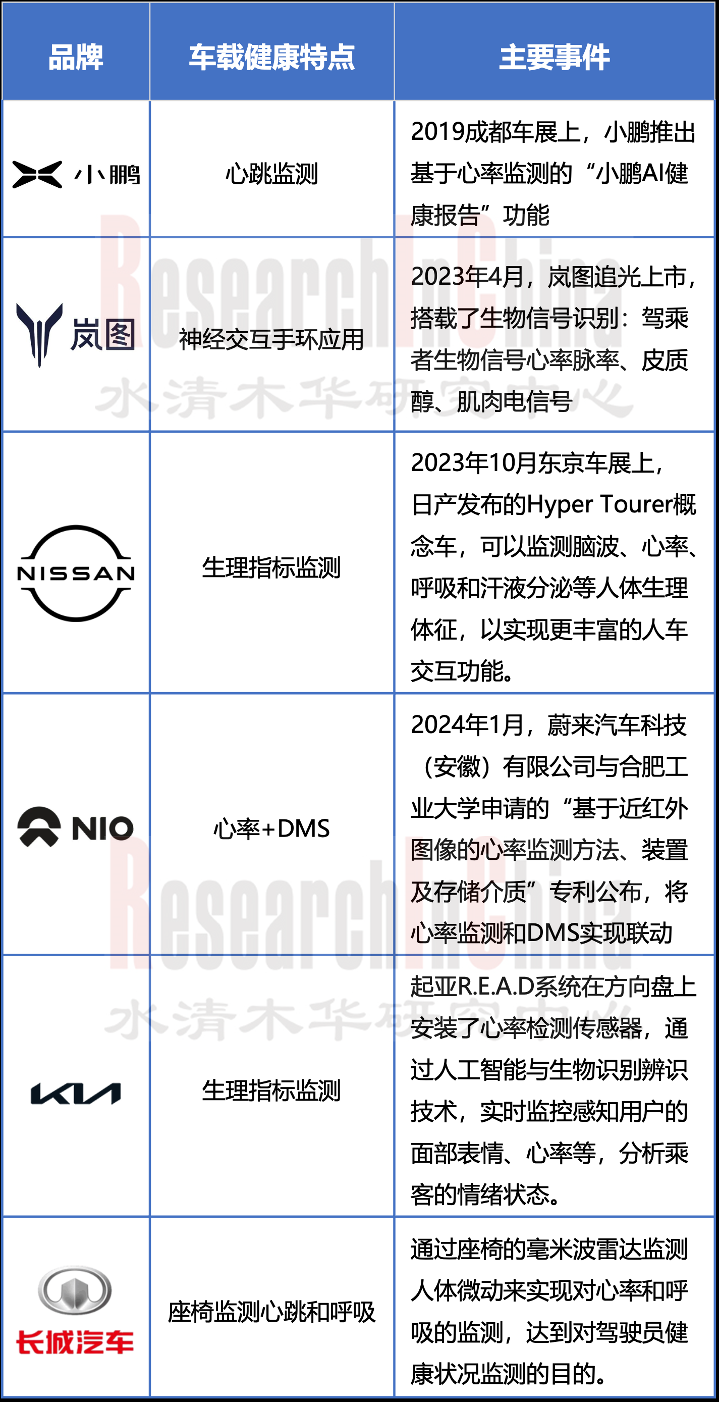 黑科技月报2.png