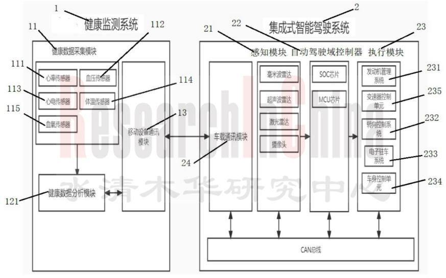 黑科技月报4.png