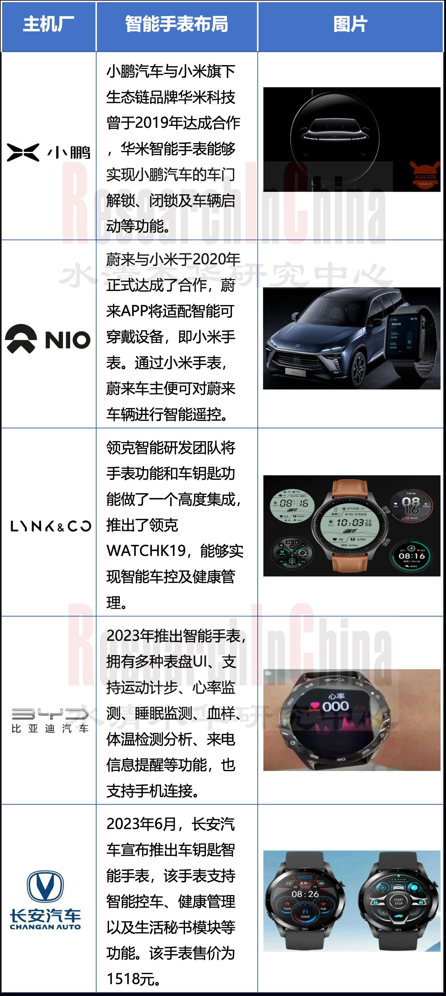 黑科技月报6.png