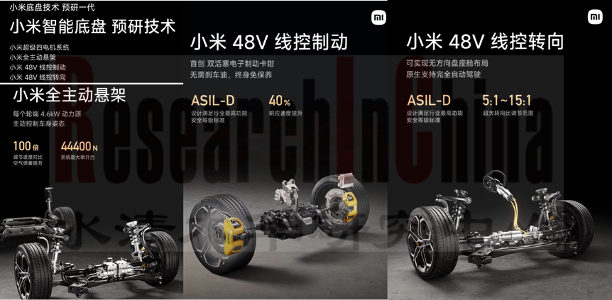 48V低压供电网络研究4.png
