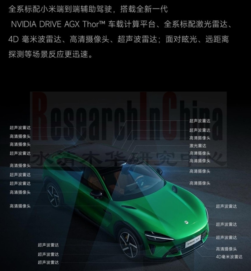 4D雷达趋势研究9月10.jpg