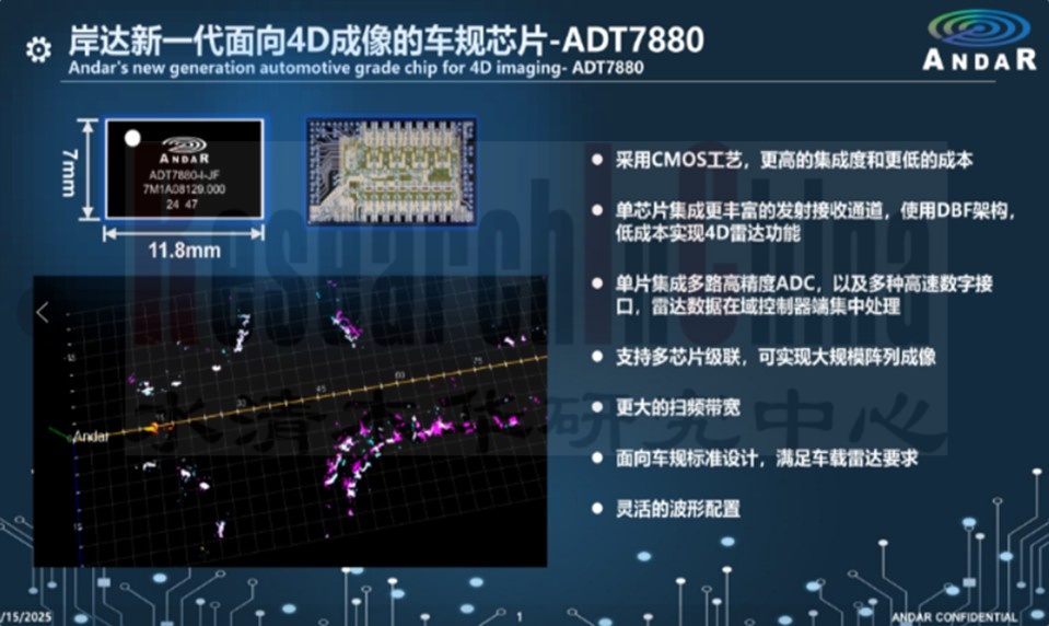 4D雷达趋势研究9月3.jpg