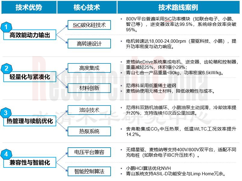 800-1000V高压 11.jpg
