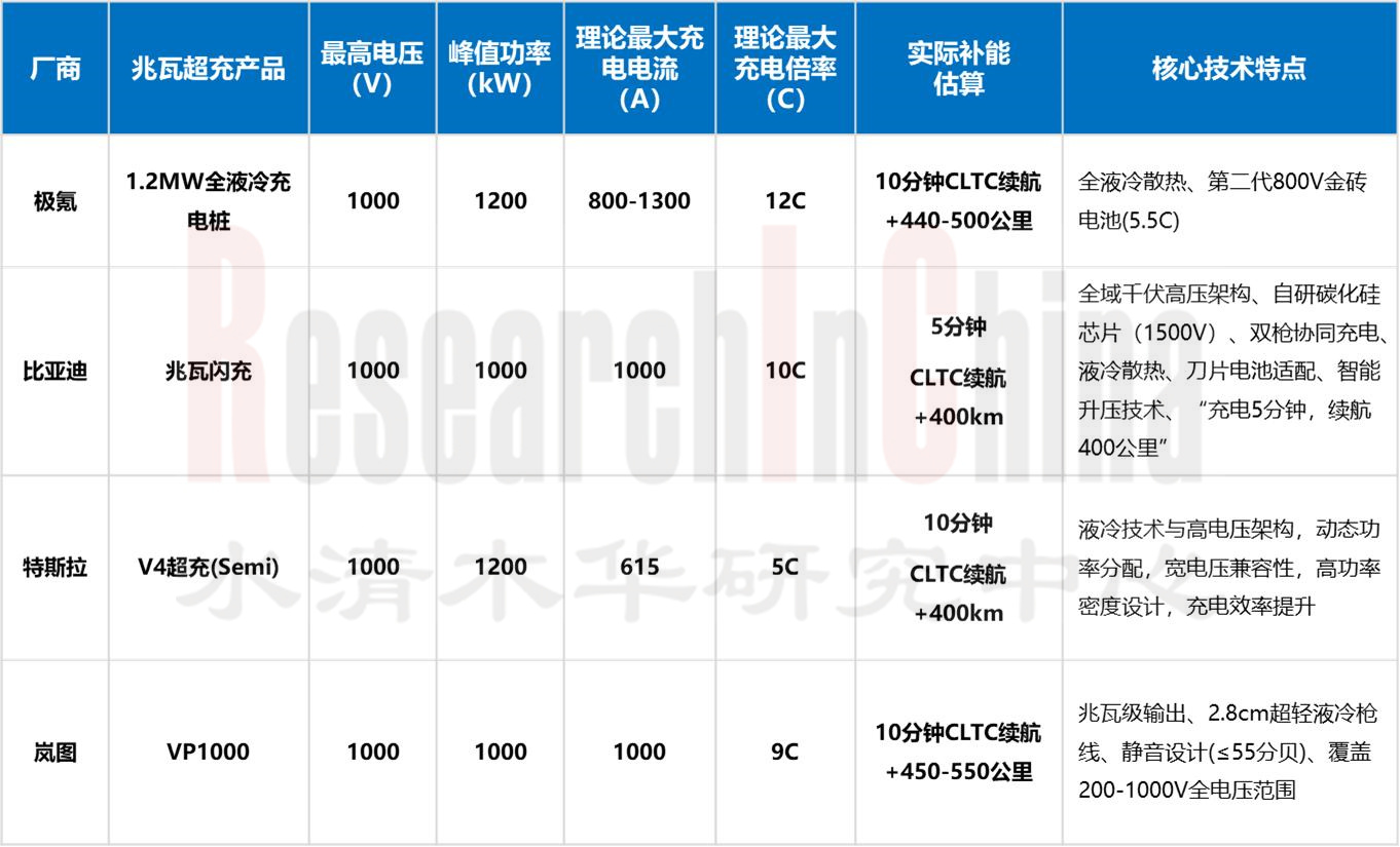 800-1000V高压 4.jpg