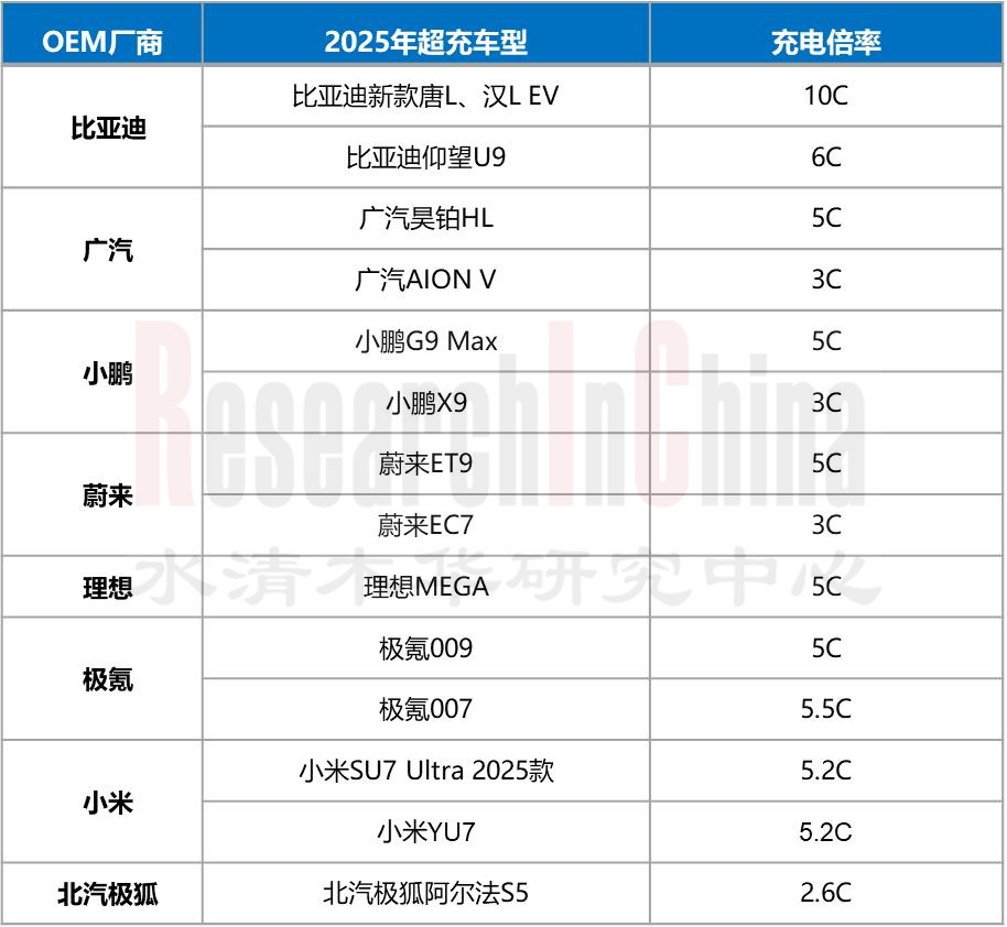 800-1000V高压 5.jpg
