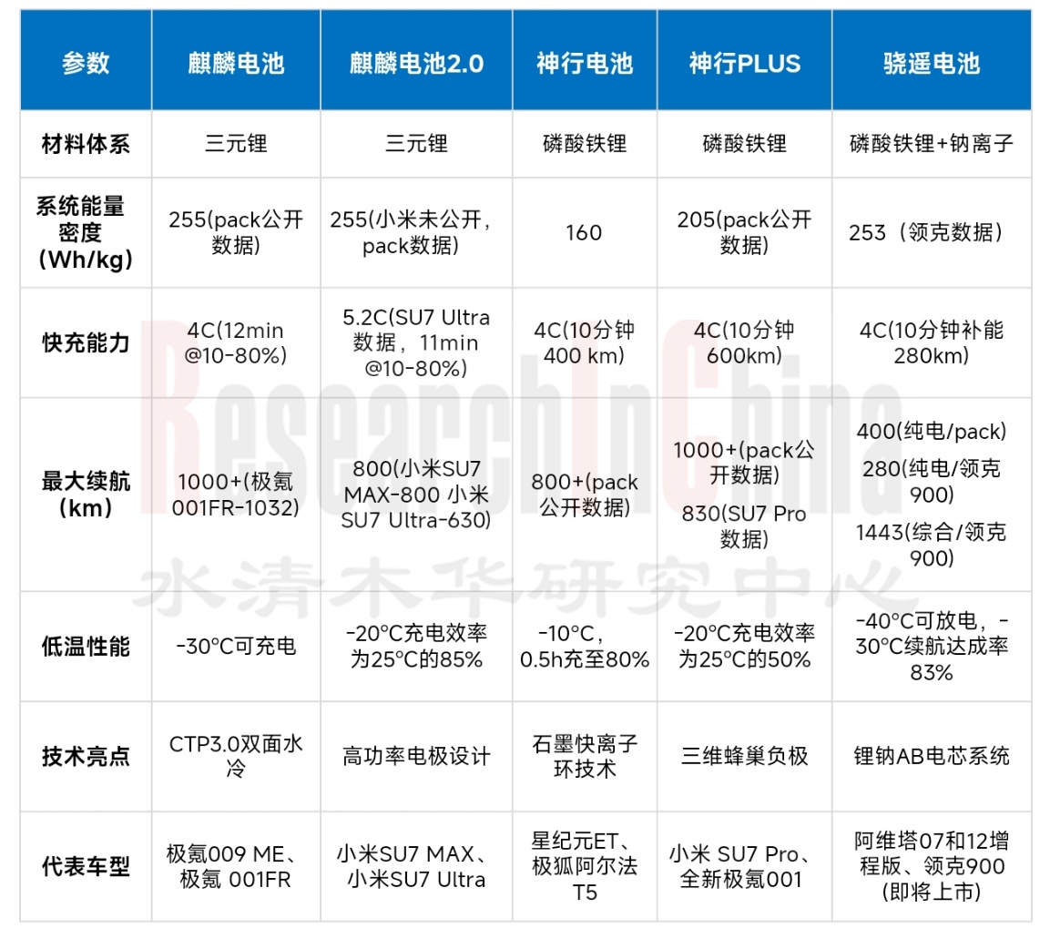 800-1000V高压 7.jpg