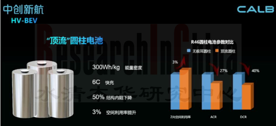 800-1000V高压 9.jpg