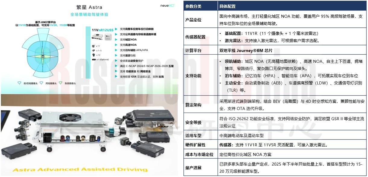 ADAS Tier 1 产业3.jpg
