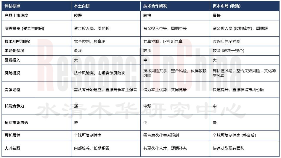 ADAS Tier 1 产业5.jpg