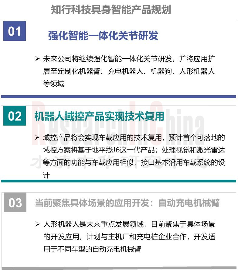 ADAS及自动驾驶10.jpg