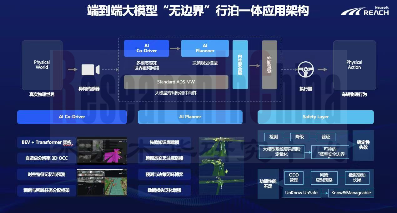ADAS及自动驾驶8.jpg