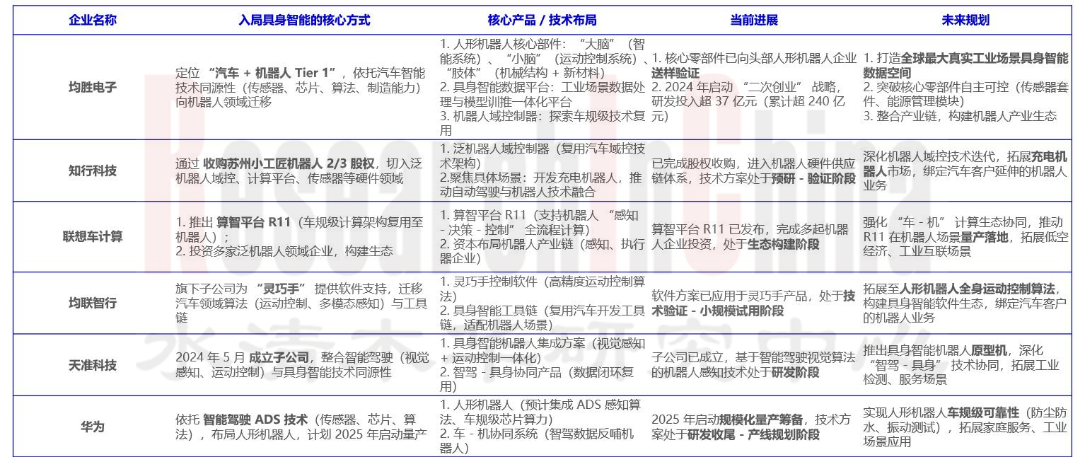 ADAS及自动驾驶9.jpg