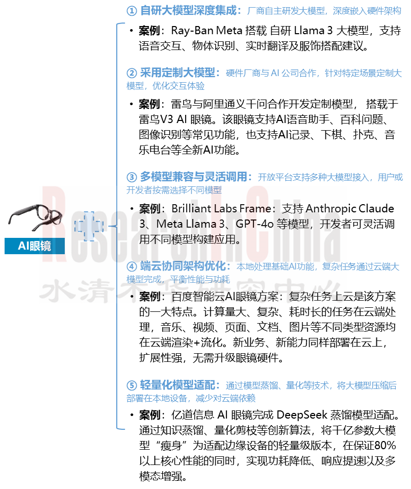 AIAR眼镜 2.png