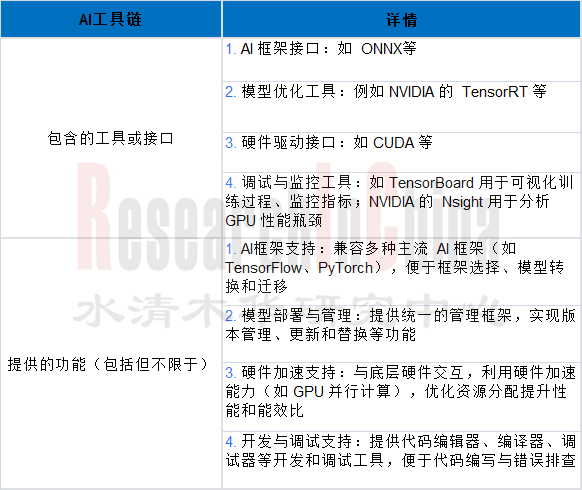 AIOS融合 12.png