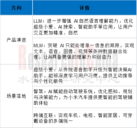 AIOS融合 8.png