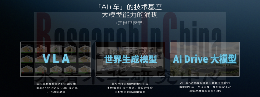 AI定义汽车策略 10.png