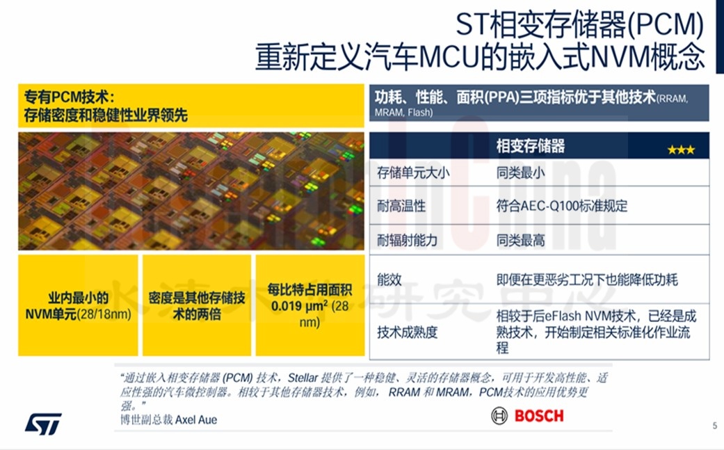 NXP、ST和英飞凌5.jpg