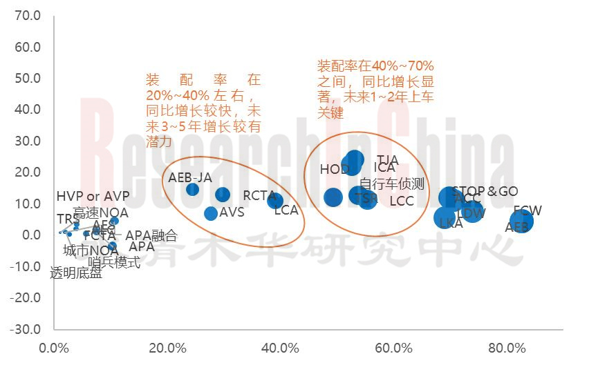 Q1中国乘用车 02.jpg