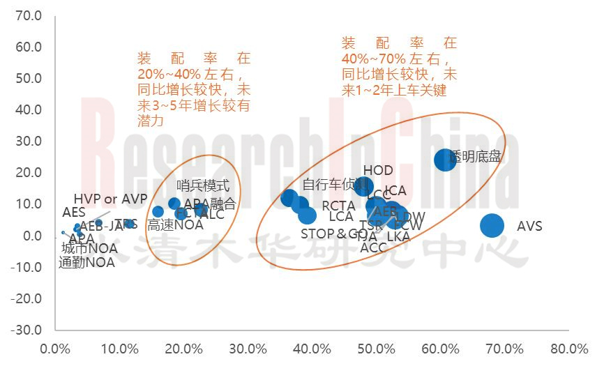 Q1中国乘用车 03.jpg